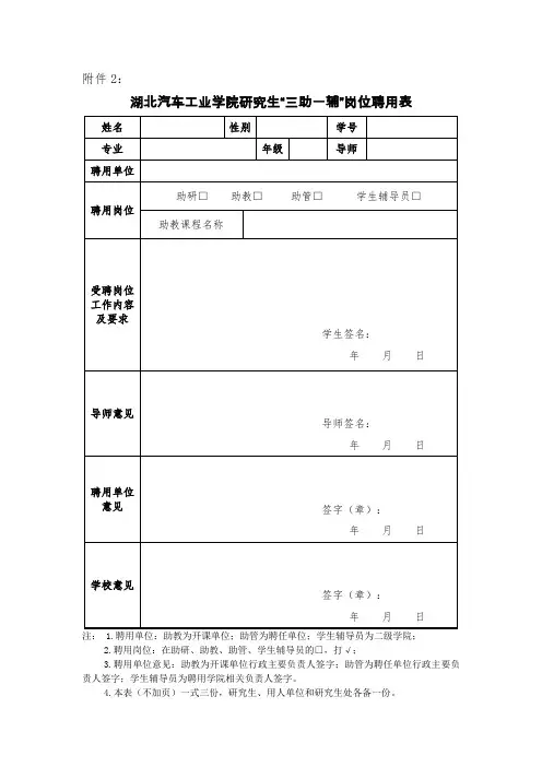 湖北汽车工业学院研究生“三助一辅”岗位聘用表
