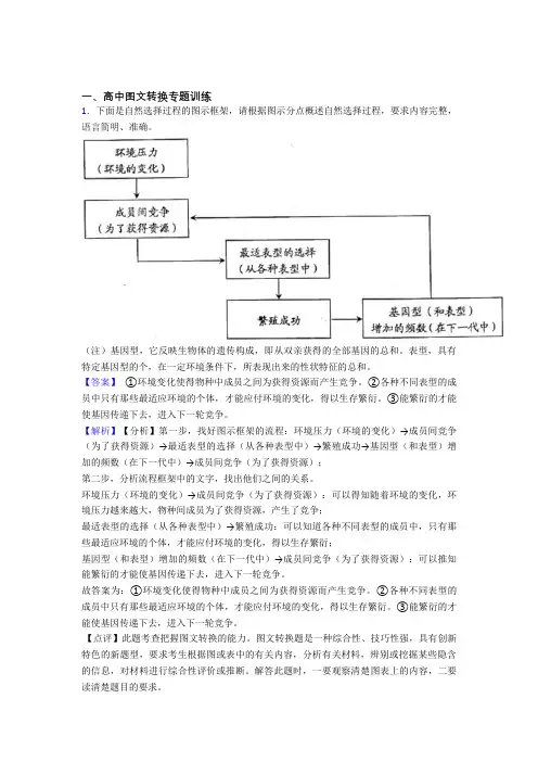 2020-2021备战高考语文图文转换-经典压轴题含答案