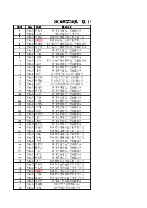 2016年第30批二级(临时)建造师变更注册人员名单xls
