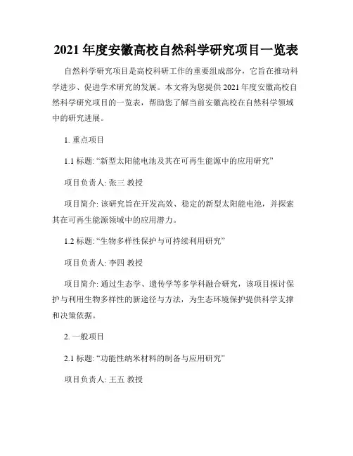 2021 年度安徽高校自然科学研究项目一览表