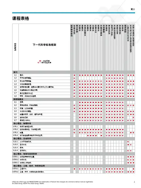 乐高课程资料-EV3-太空挑战项目-课程表格