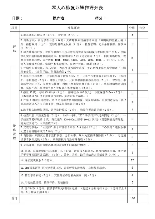 双人心肺复苏操作评分细则