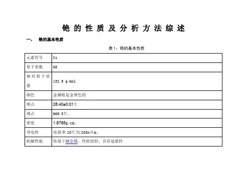 铯的性质及分析方法综述