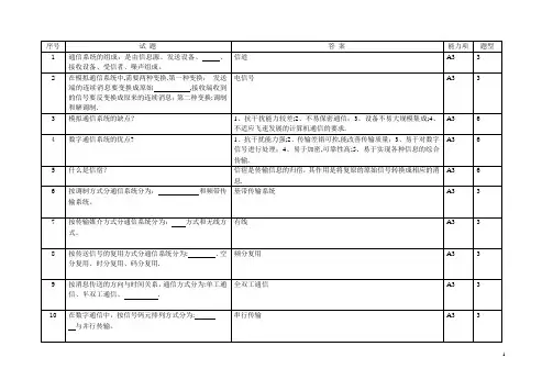 国家电网通信类题目及答案