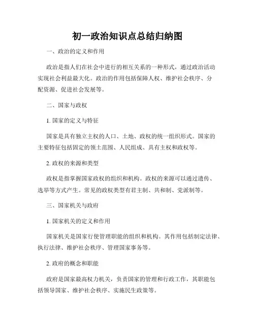 初一政治知识点总结归纳图