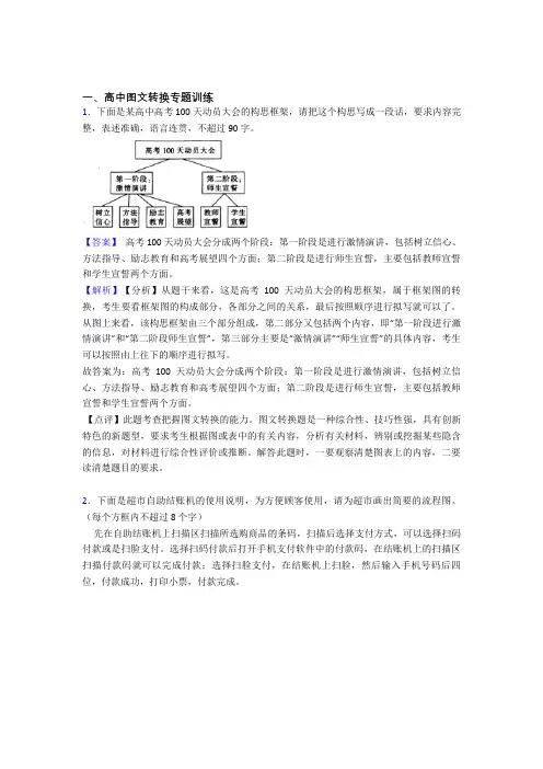 2020-2021高考语文复习《图文转换》专项综合练习及答案