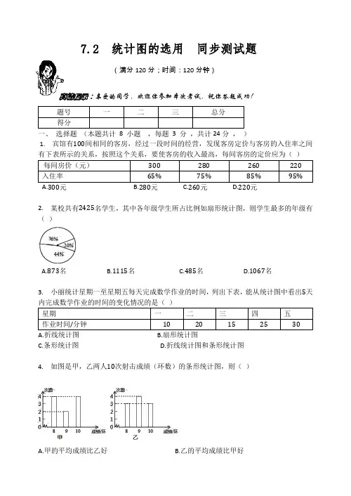 苏科版八年级数学下册   7.2 统计表、 统计图的选用  同步测试试题(无答案)