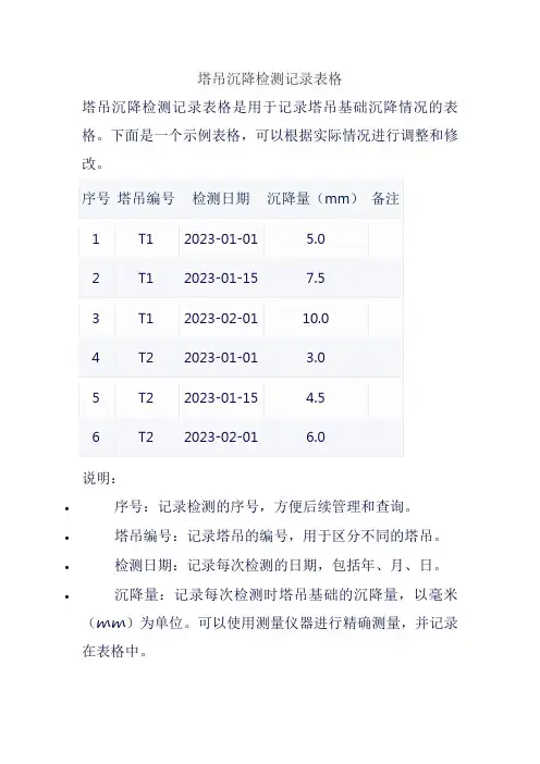 塔吊沉降检测记录表格