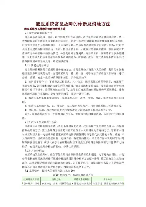 液压系统常见故障诊断及消除方法