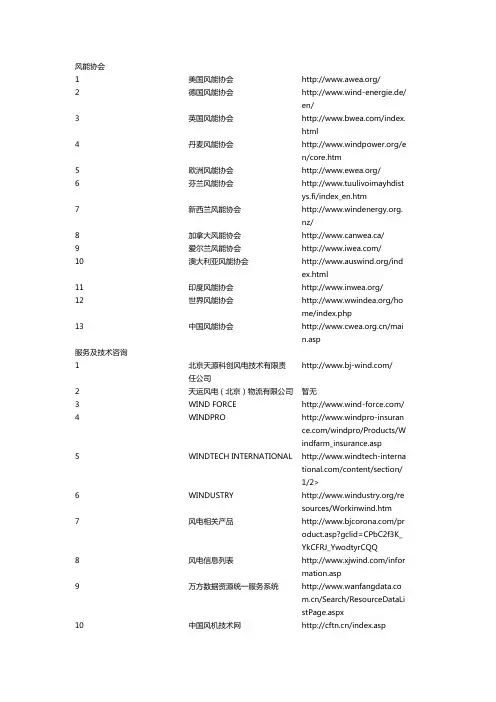 风电行业网址大全