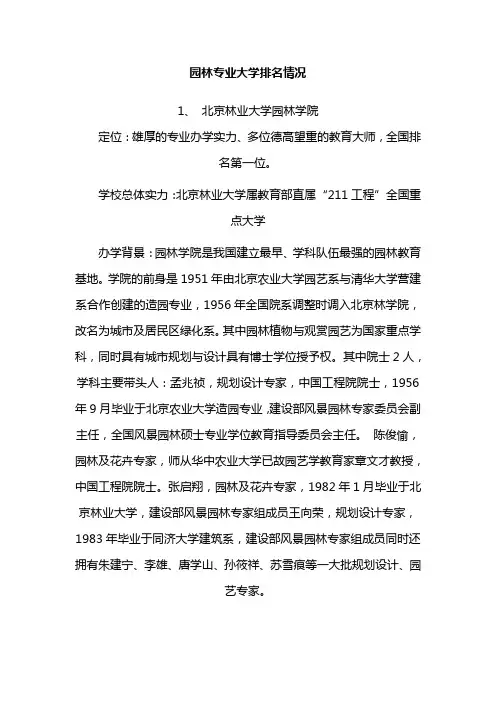 园林专业大学排名情况
