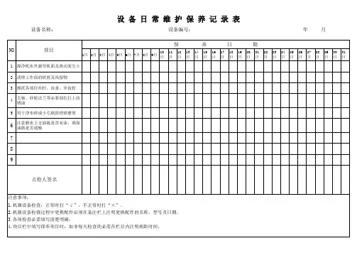 铣床设备保养点检记录表