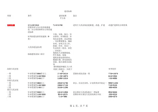 建设标准