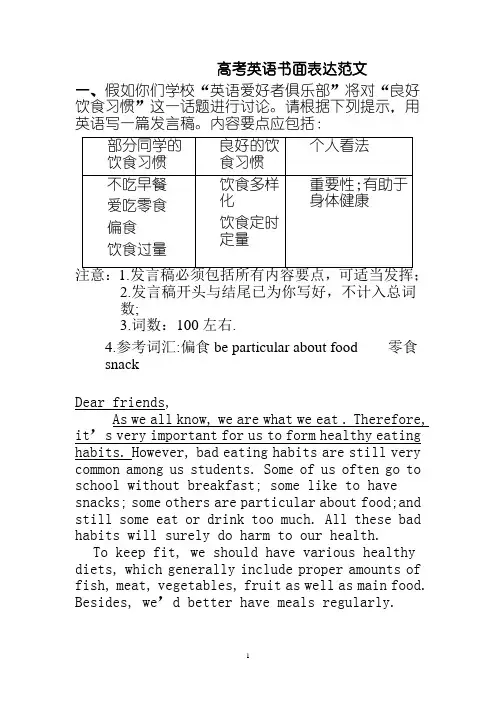 高考英语书面表达范文背诵