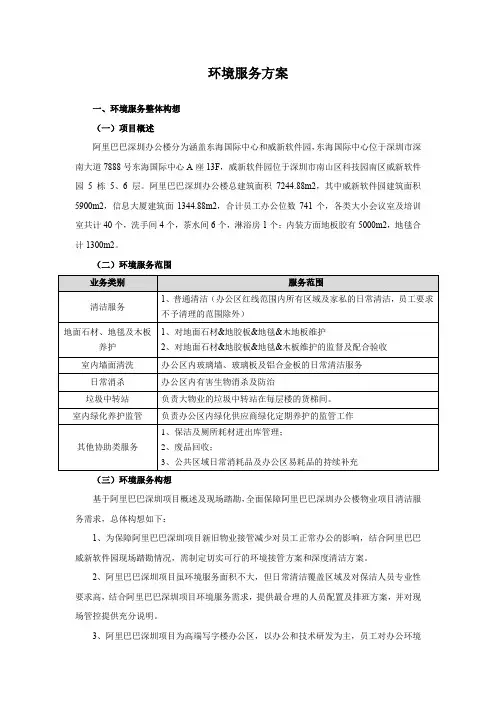 环境服务方案——以阿里巴巴深圳办公楼为例