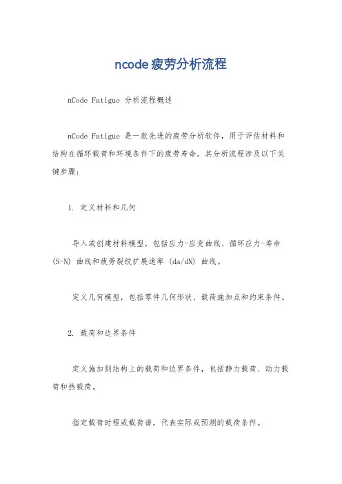 ncode疲劳分析流程
