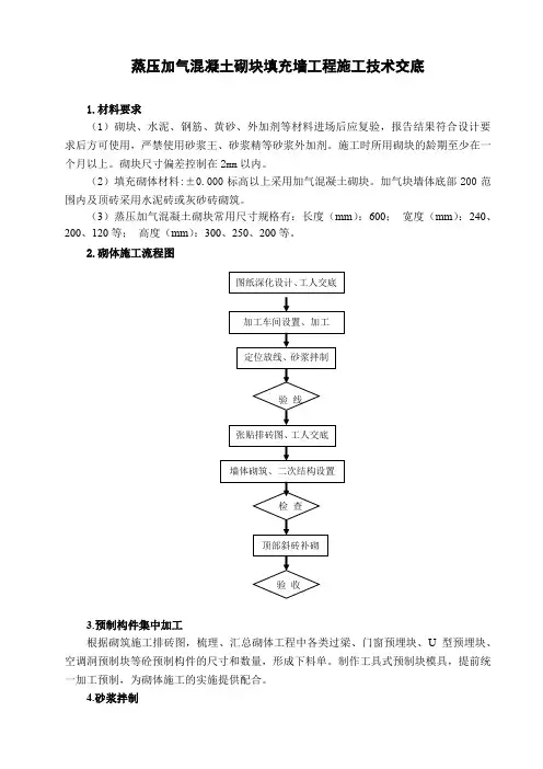 蒸压加气混凝土砌块填充墙工程施工技术交底(三)