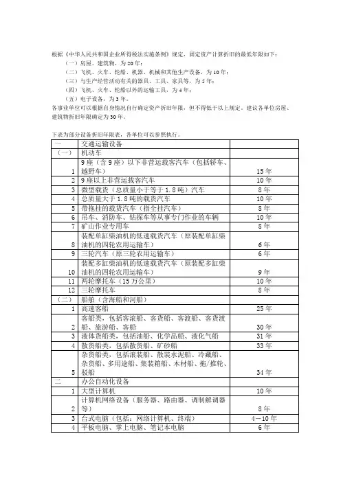行政事业单位固定资产折旧年限