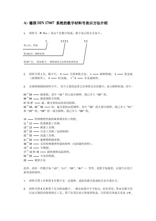 德国DIN系统的数字材料号表示方法介绍