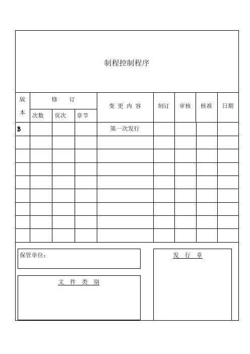 制程控制程序 表格 格式 