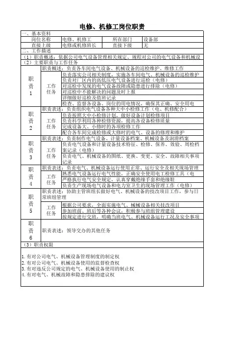 电修、机修工岗位职责