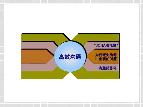 成功自我管理的29个工具完