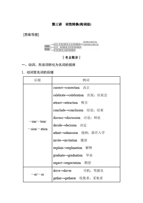 【高考英语语法复习】第三讲 词性转换(构词法)