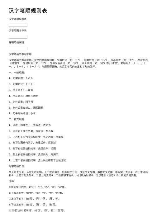 汉字笔顺规则表