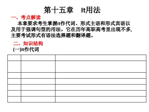 高考英语总复习核心突破课件：第一部分 语法知识 第十五章 It 用法(共27张PPT)