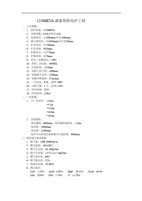 12500KVA碳素铬铁电炉工程
