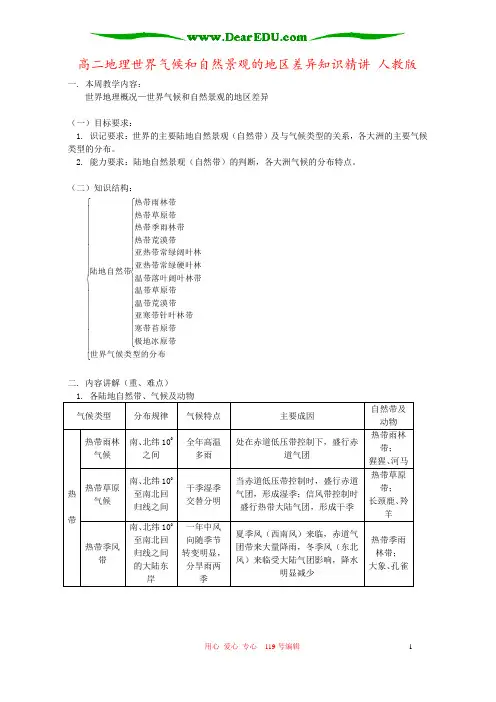 高二地理世界气候和自然景观的地区差异知识精讲 人教版