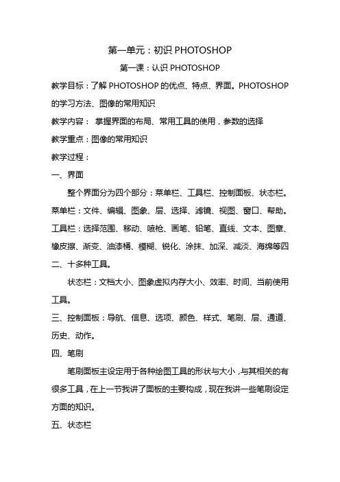 第一单元∶初识PHOTOSHOP