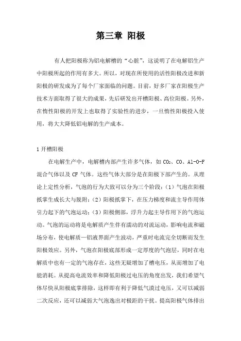 阳极