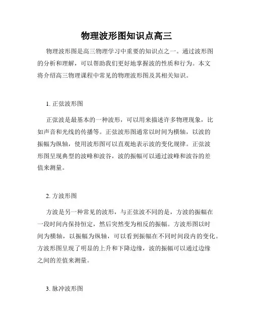物理波形图知识点高三
