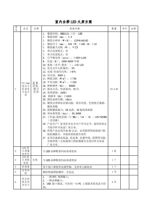 室内全彩LED大屏方案