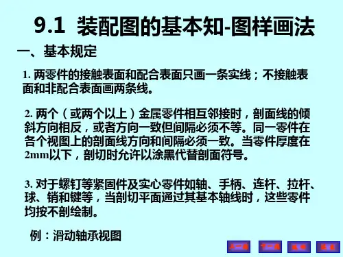 装配图画法