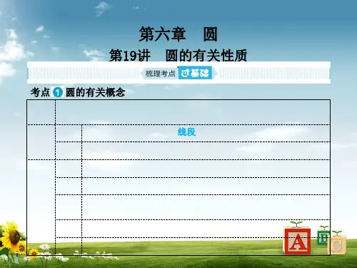 【精品】山东省德州市2019年中考数学一轮复习第六章圆第19讲圆的有关性质课件