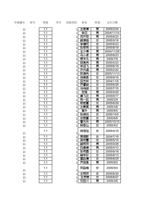 体质健康标准模板1