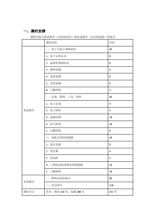 高级电工培训大纲