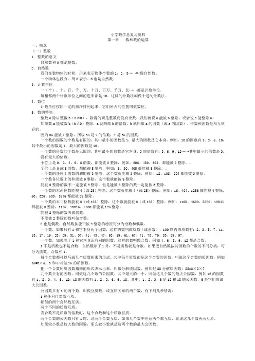 小学数学总复习资料试题人教版