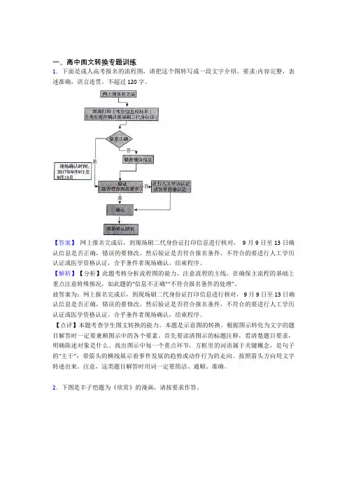 2020-2021历年高考语文易错题汇编-图文转换练习题含答案