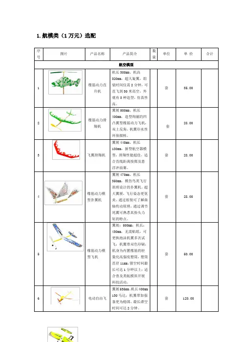 乡村少年宫设备器材采购清单