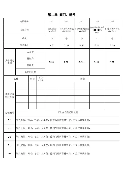 自动泄水阀安装(给排水工程)