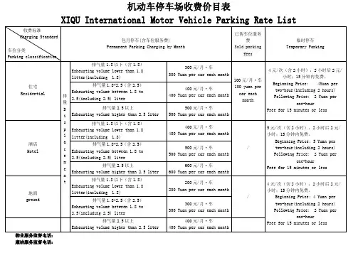 停车场收费公示牌