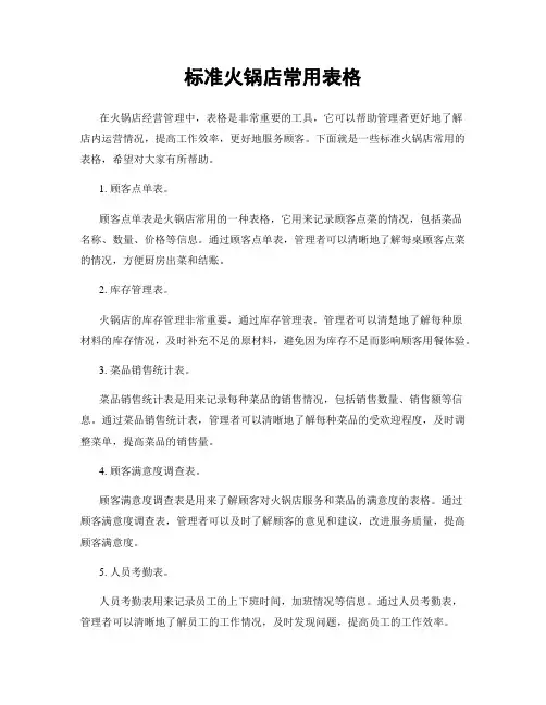 标准火锅店常用表格