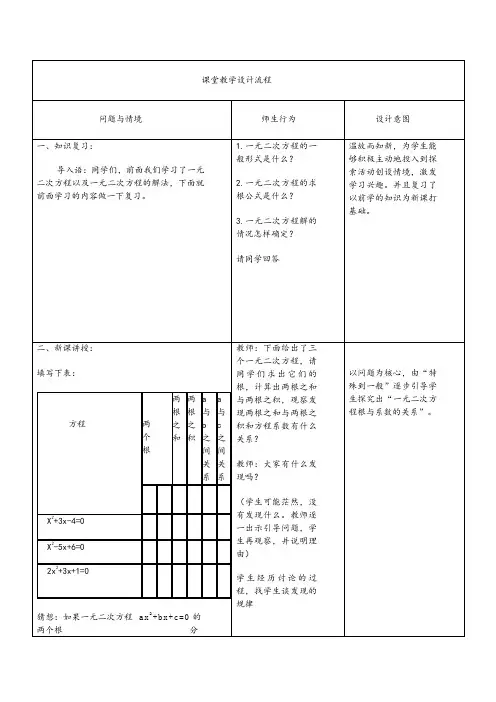 初中数学_4.6一元二次方程根与系数的关系教学设计学情分析教材分析课后反思