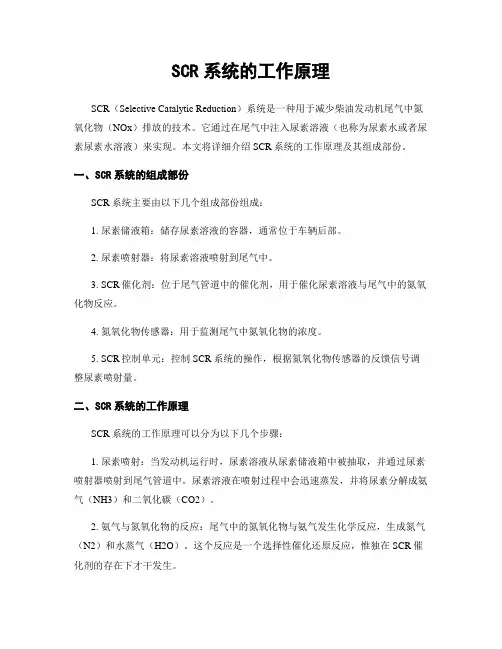 SCR系统的工作原理