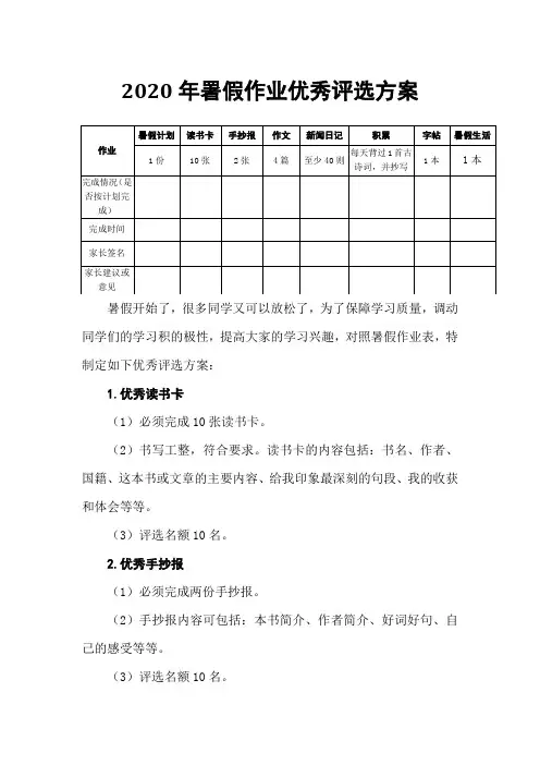 2020署假作业优秀评选方案