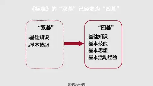 数学教材分析PPT课件
