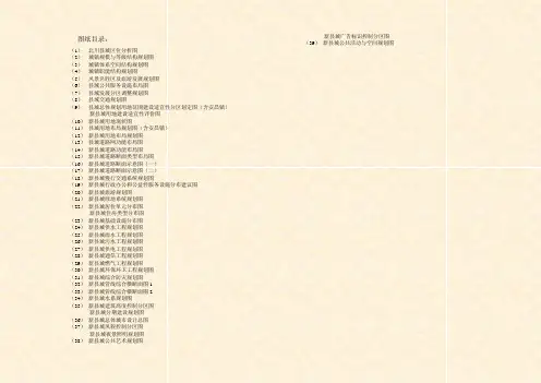 05北川羌族自治县新县城总体规划—中规院-第二部分图纸目录